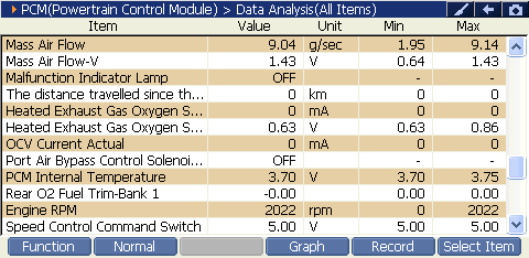 2000 RPM preview